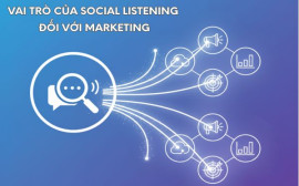 Tìm hiểu về Social Listening và vai trò của Social Listening đối với Marketing